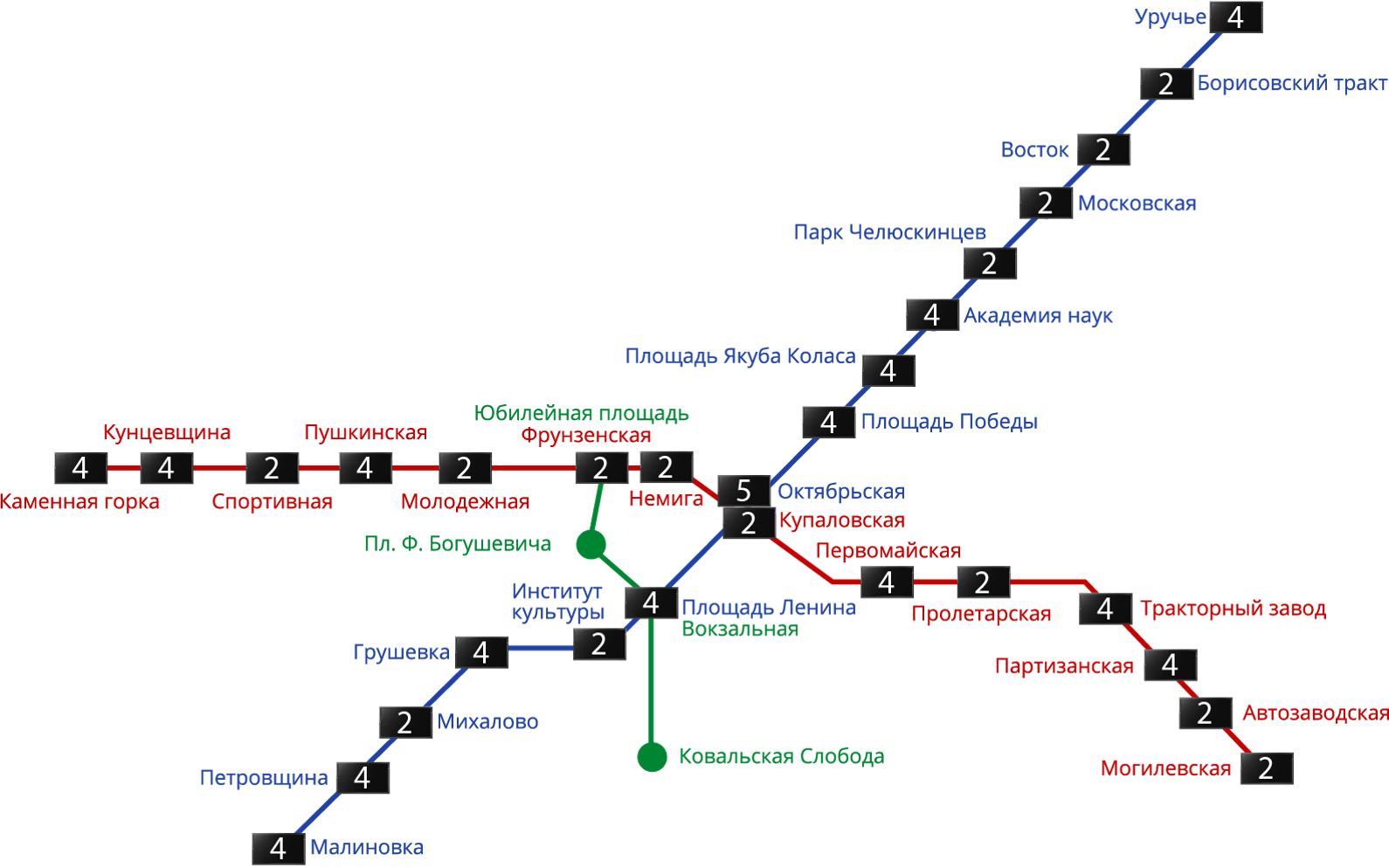 Схема размещения мультимедийных экранов со звуком на станциях Минского метрополитена