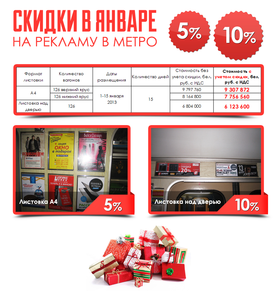 Внимание! Скидки на рекламу в Минском метро в январе! - Фото 1