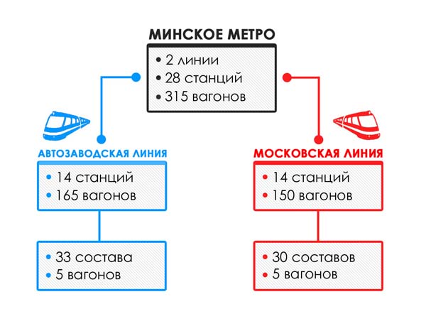 Статьи, исследования, мониторинг рекламы - Фото 1